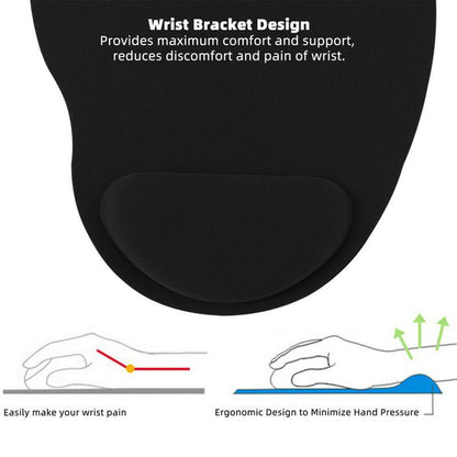 Mouse pad, designed for ease of use