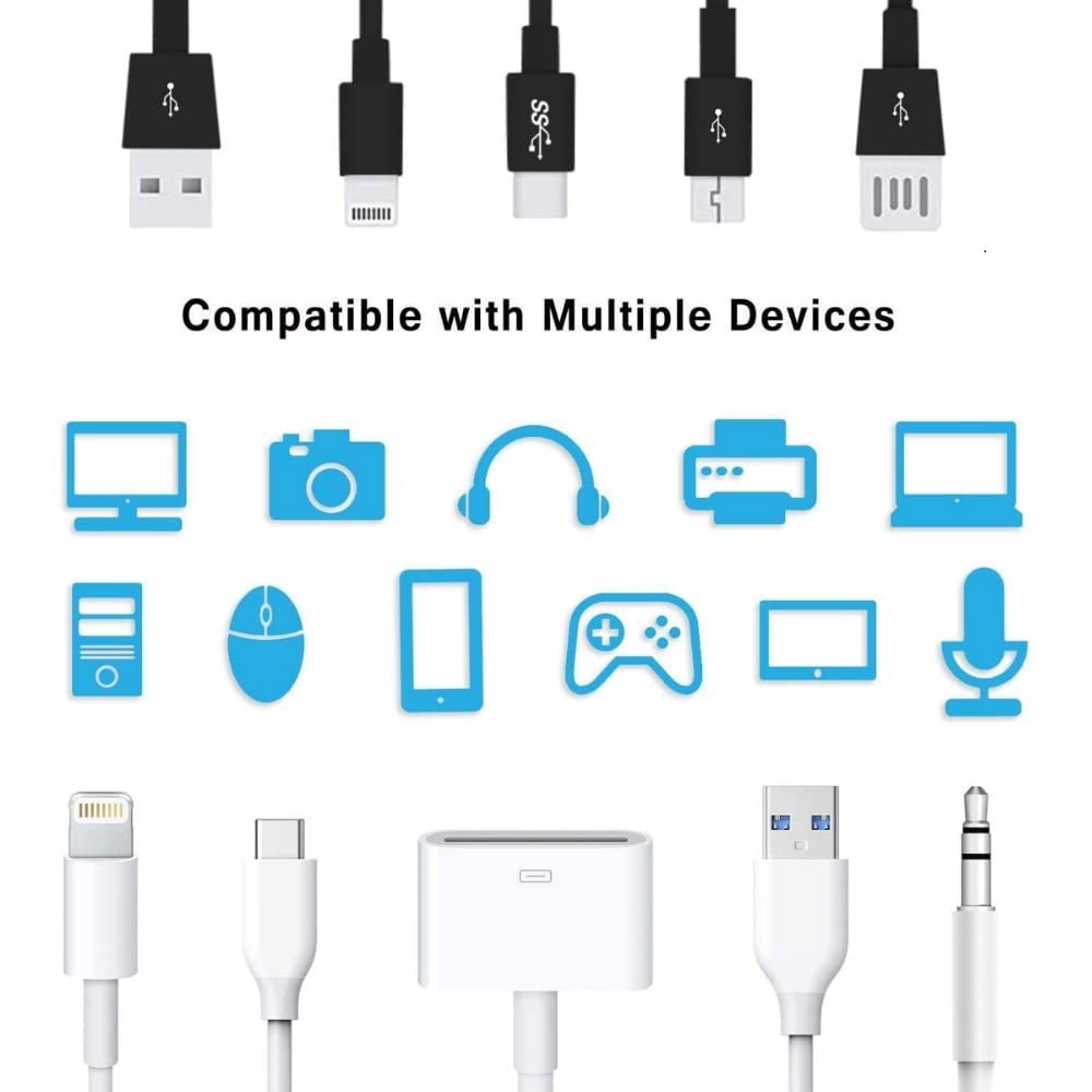 Cable wrap for Mac charging cables